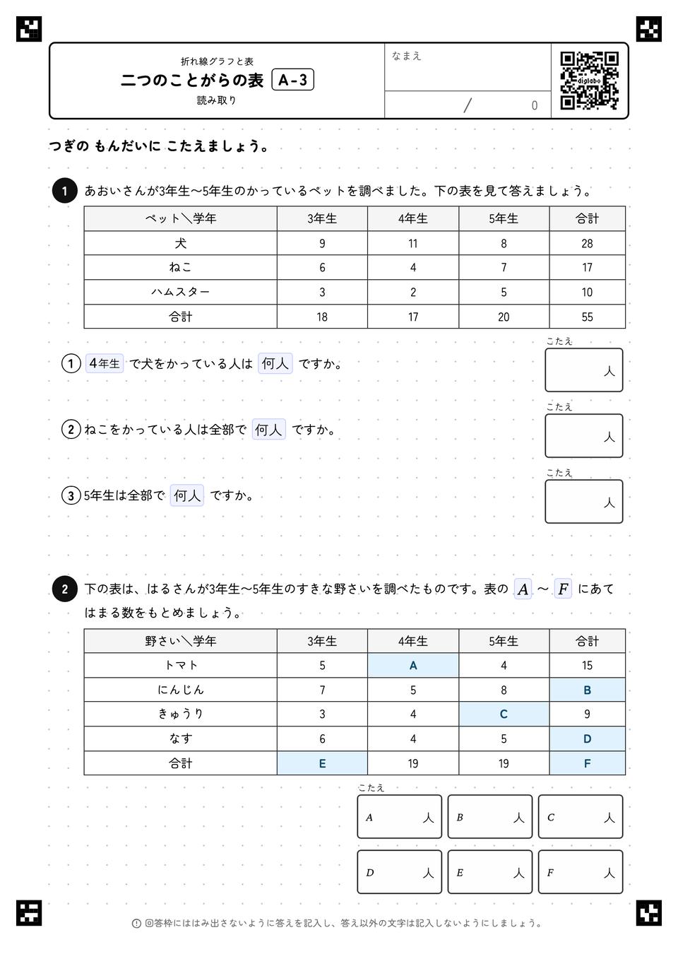 二つのことがらの表