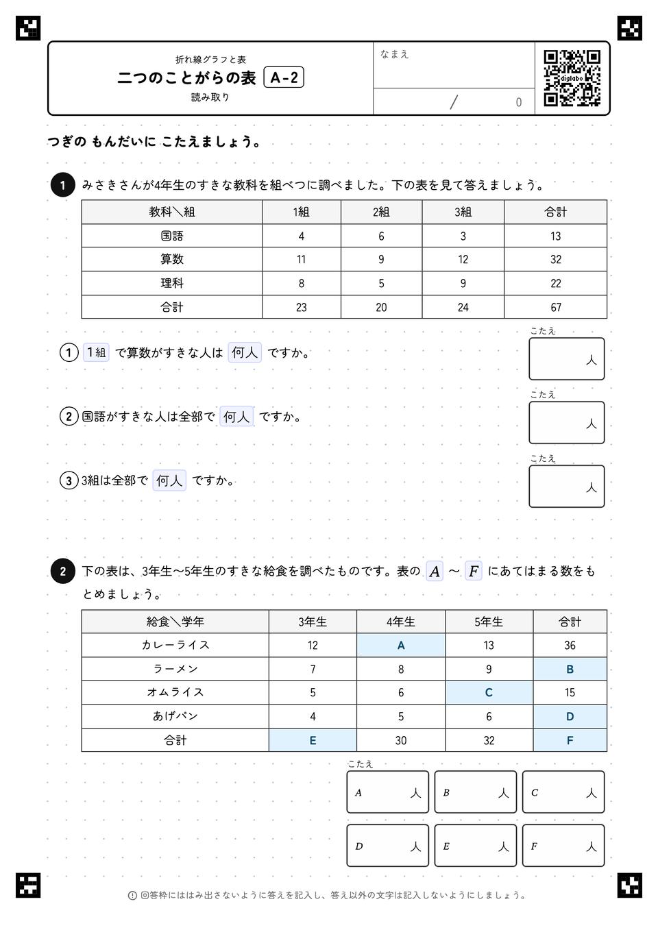 二つのことがらの表