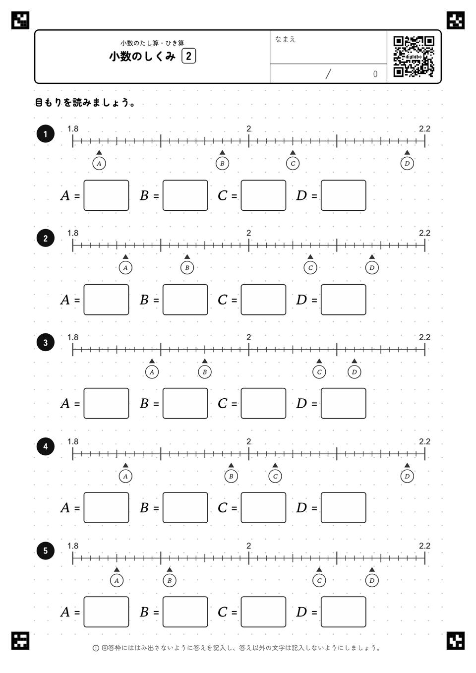 小数のしくみ