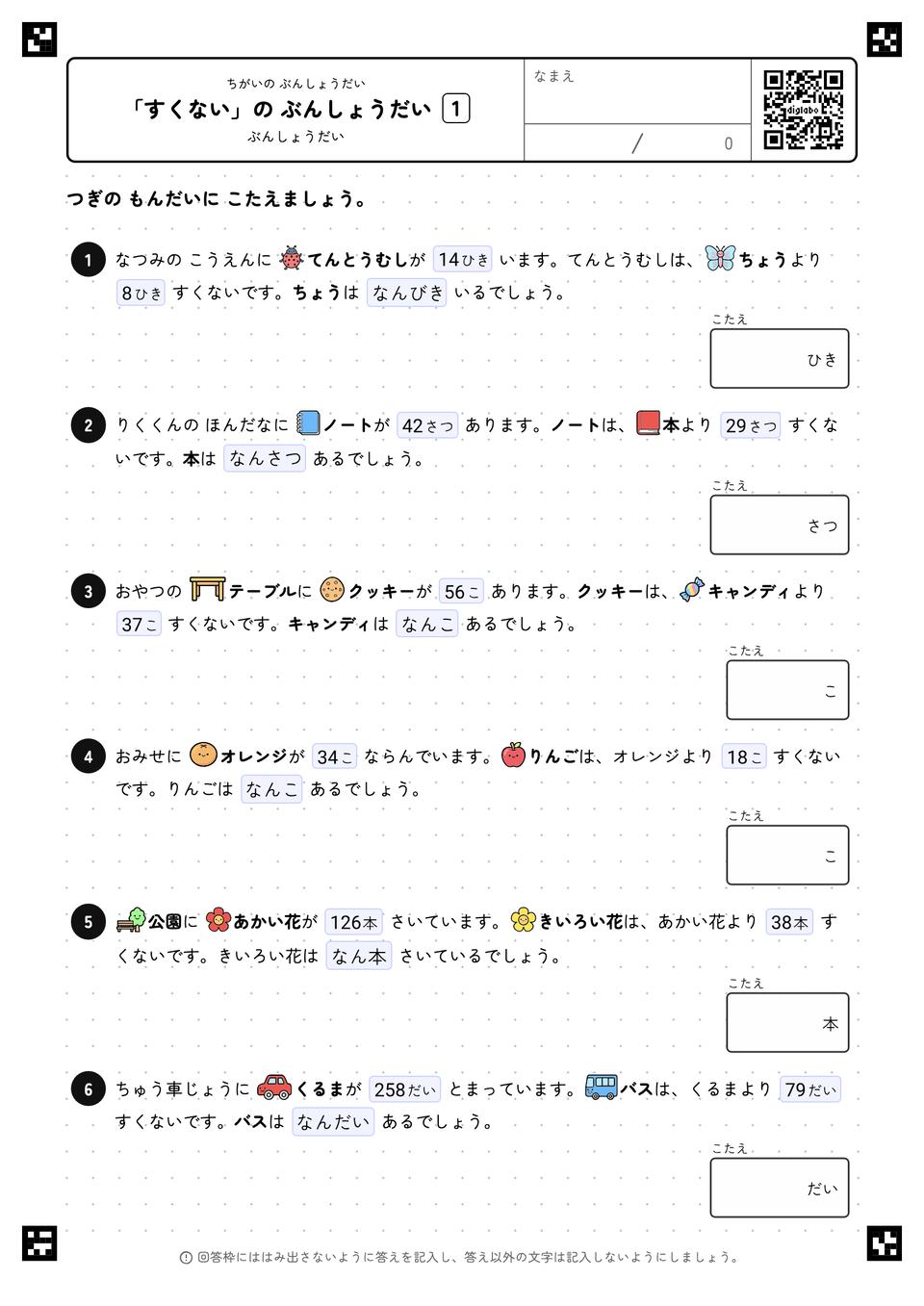 「すくない」の ぶんしょうだい