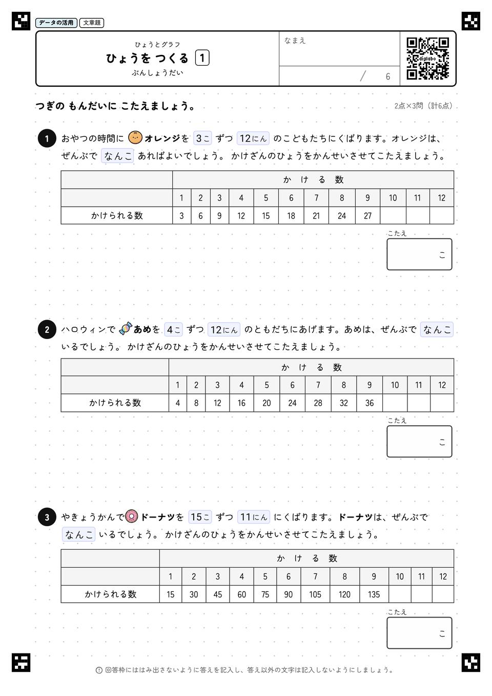ひょうを つくる