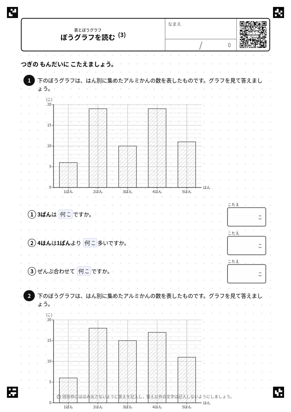 ぼうグラフを読む