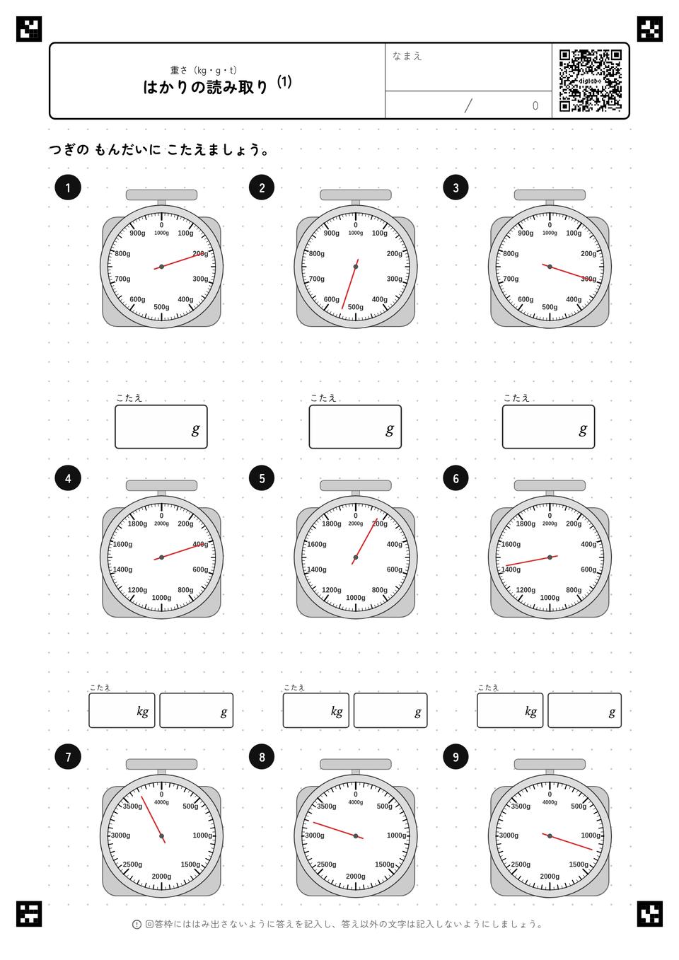 はかりの読み取り