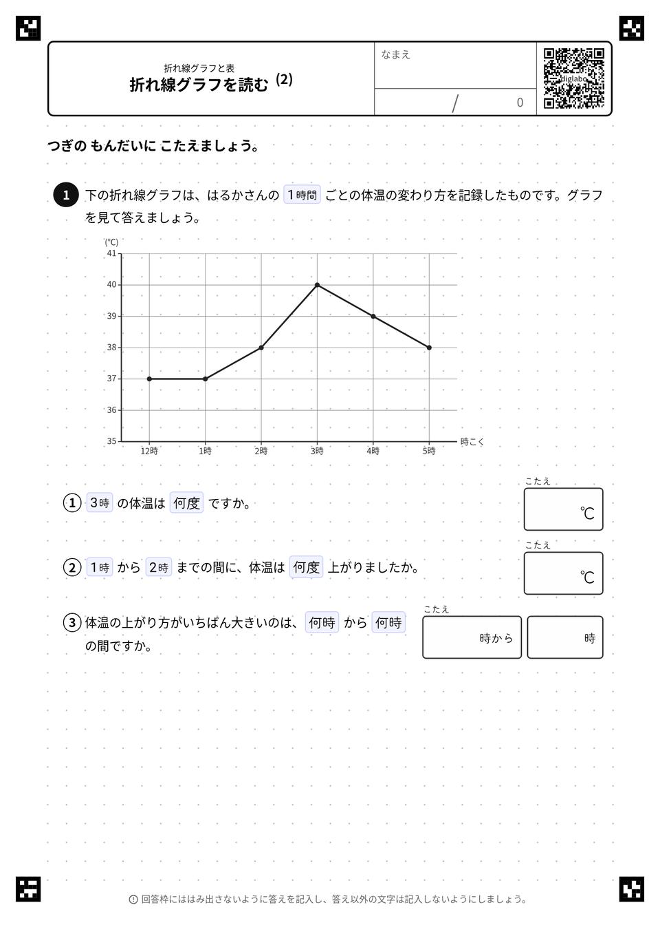 折れ線グラフを読む