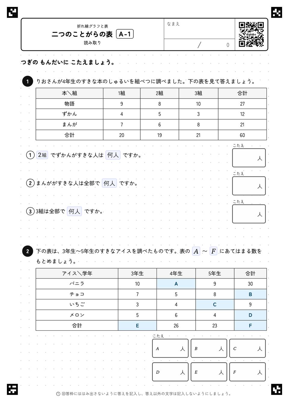 二つのことがらの表