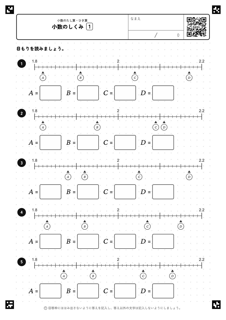 小数のしくみ
