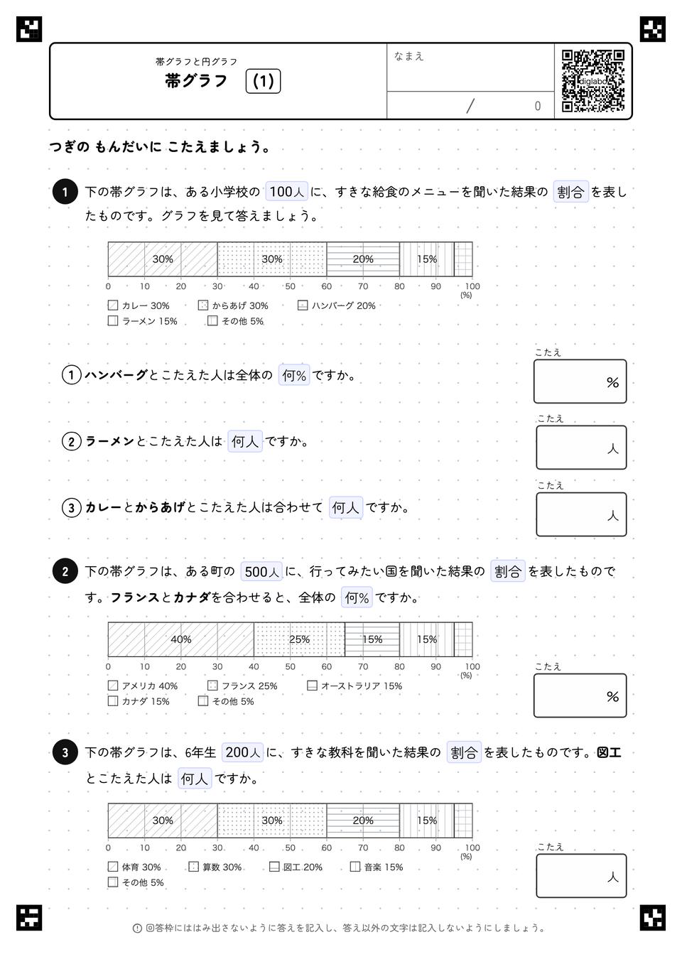 帯グラフ