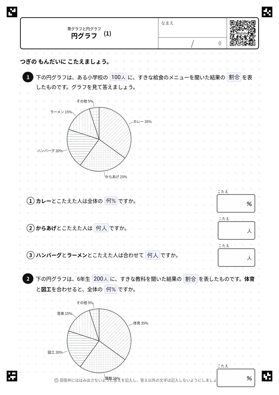 円グラフ