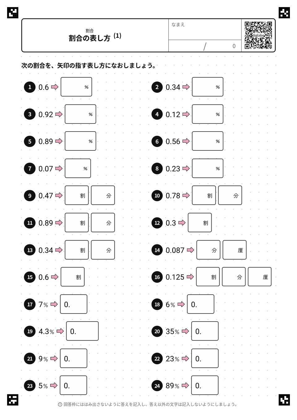 割合の表し方