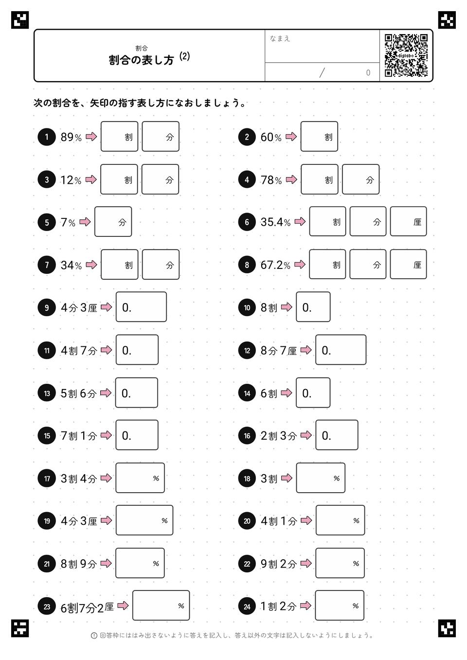 割合の表し方