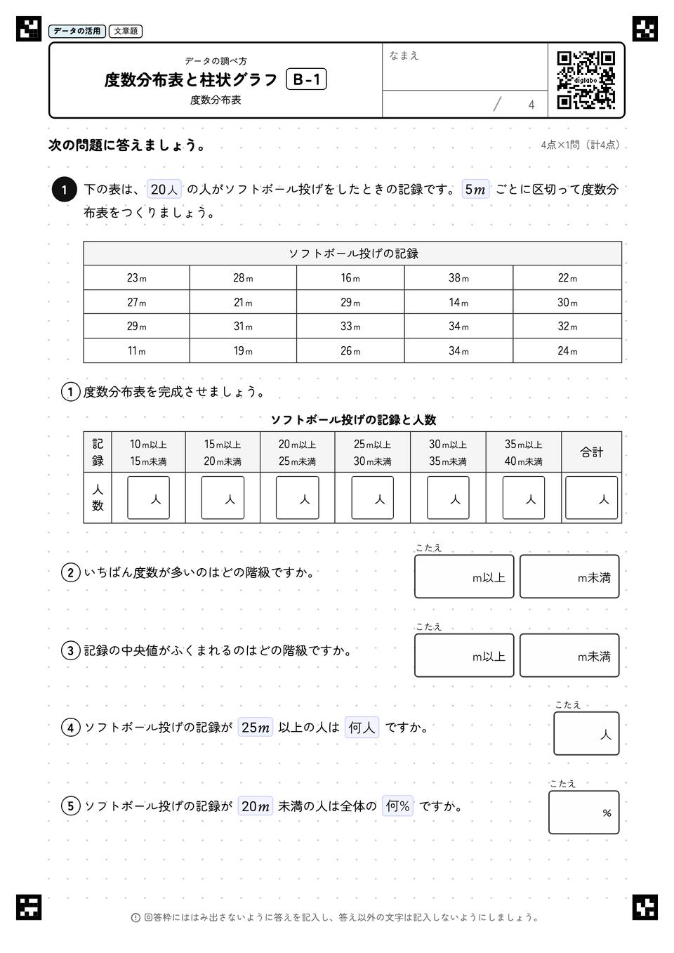 度数分布表と柱状グラフ