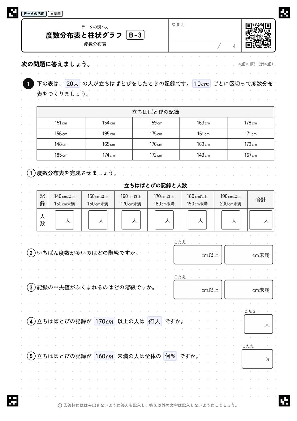 度数分布表と柱状グラフ