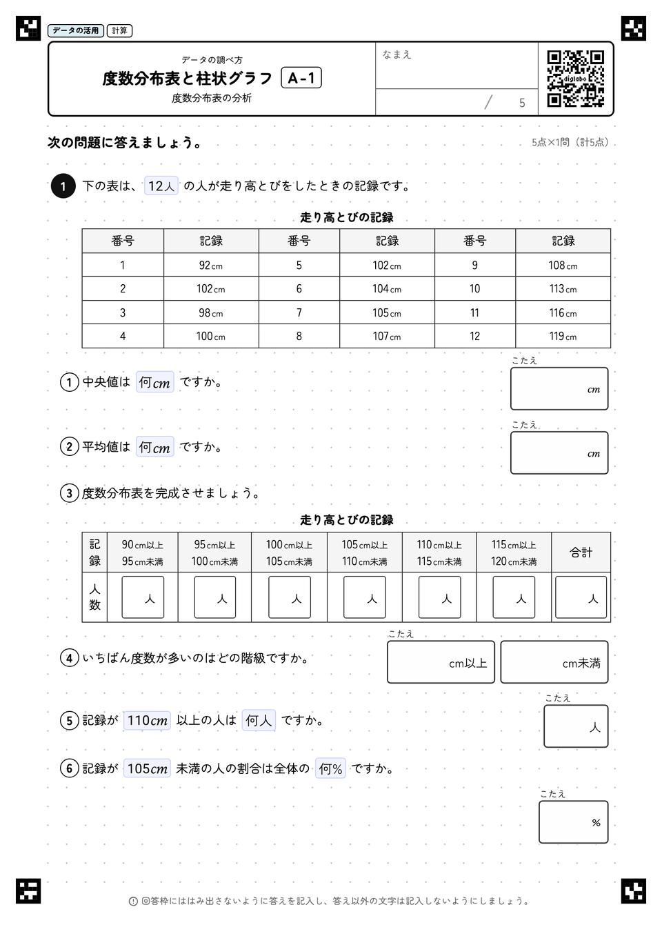 度数分布表と柱状グラフ