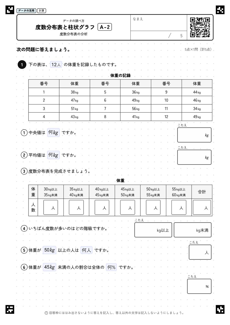 度数分布表と柱状グラフ