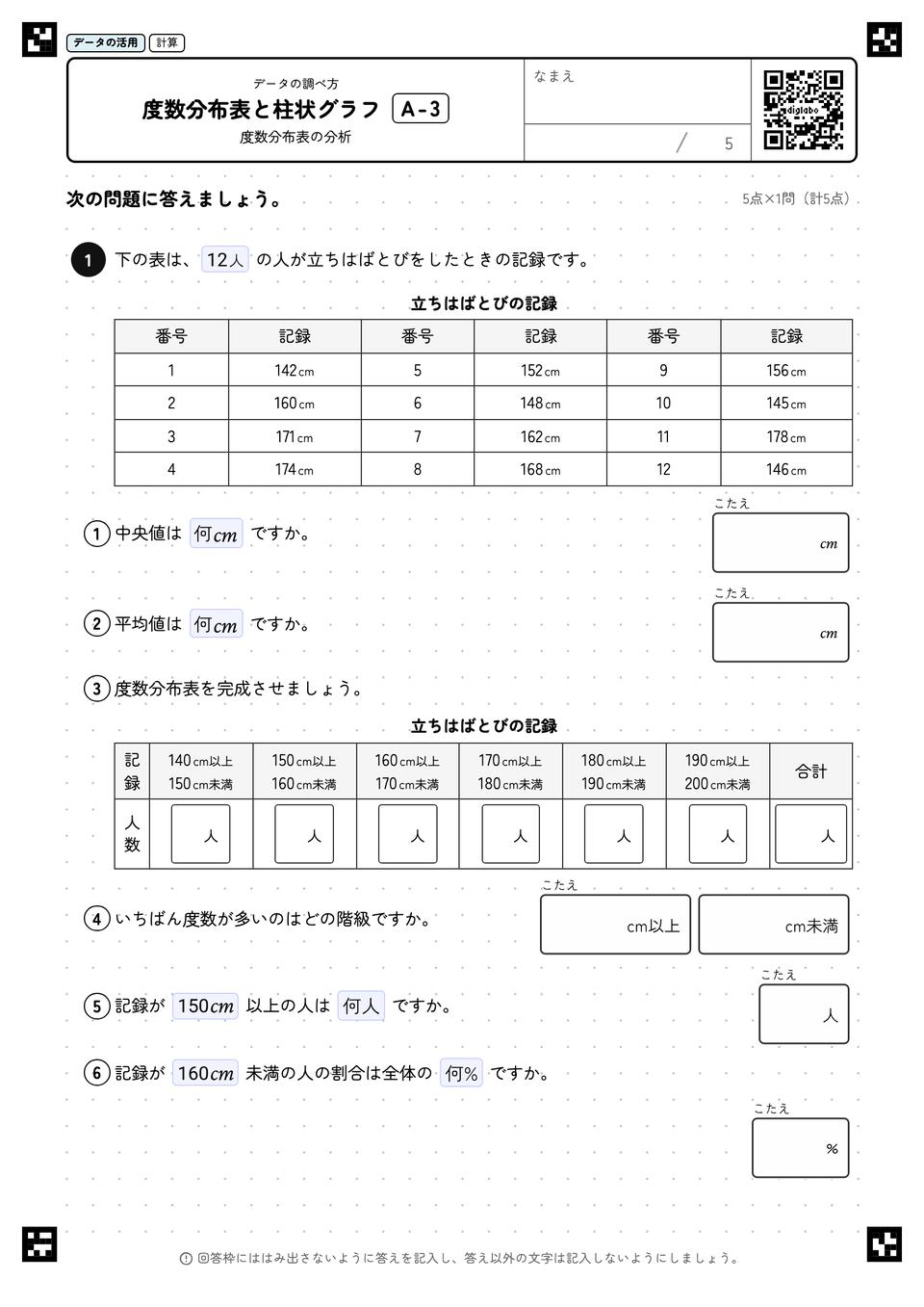度数分布表と柱状グラフ