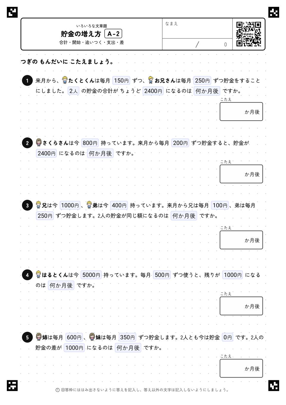 貯金の増え方