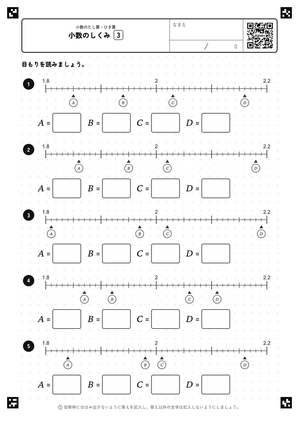 小数のしくみ