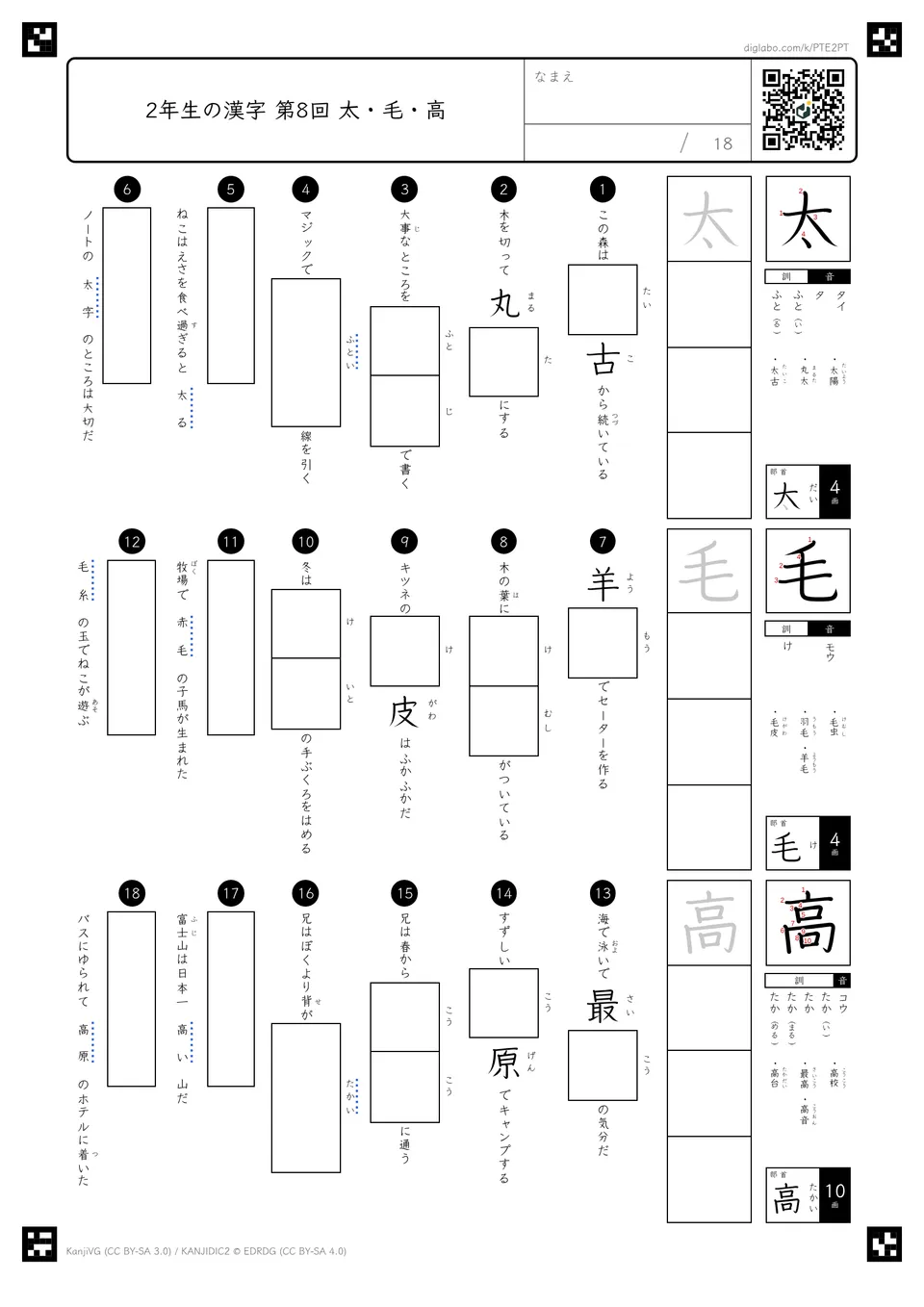第8回「太・毛・高」の紙面