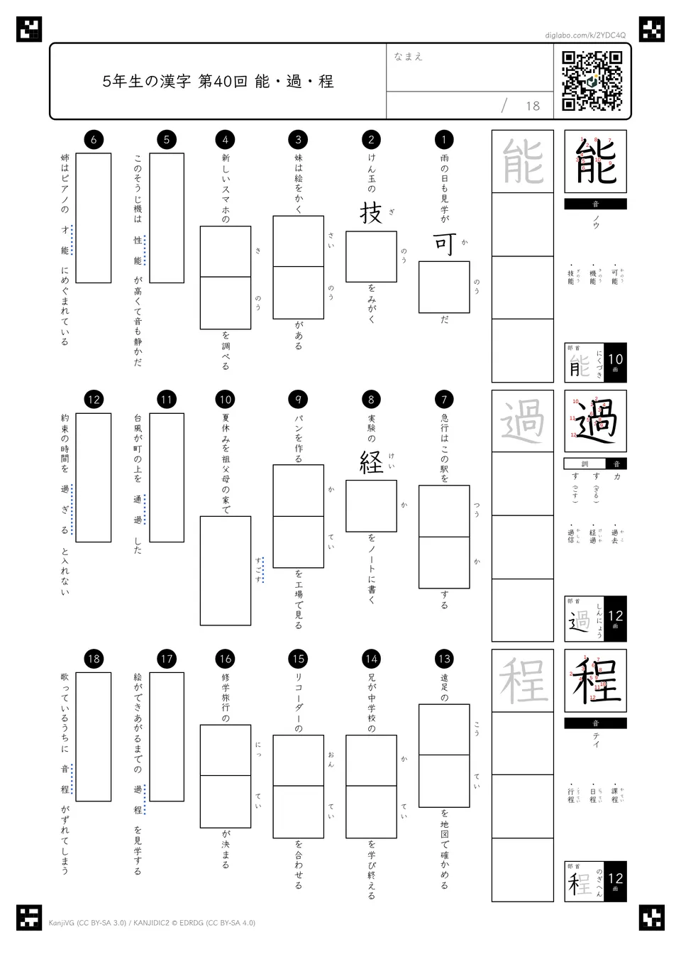 第40回「能・過・程」の紙面
