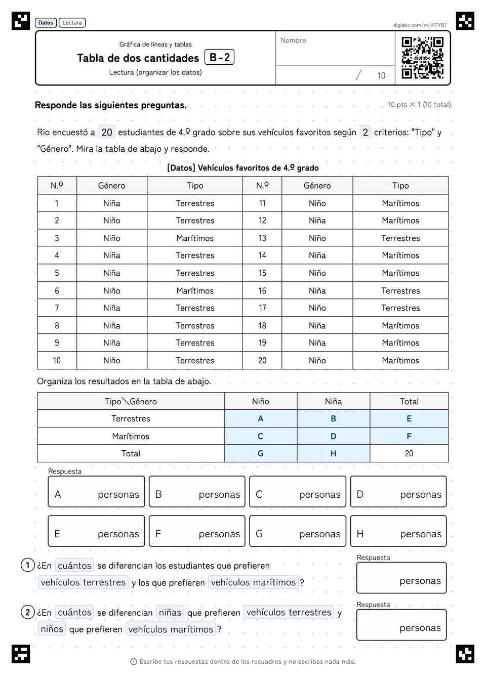 Tabla de dos cantidades B-2