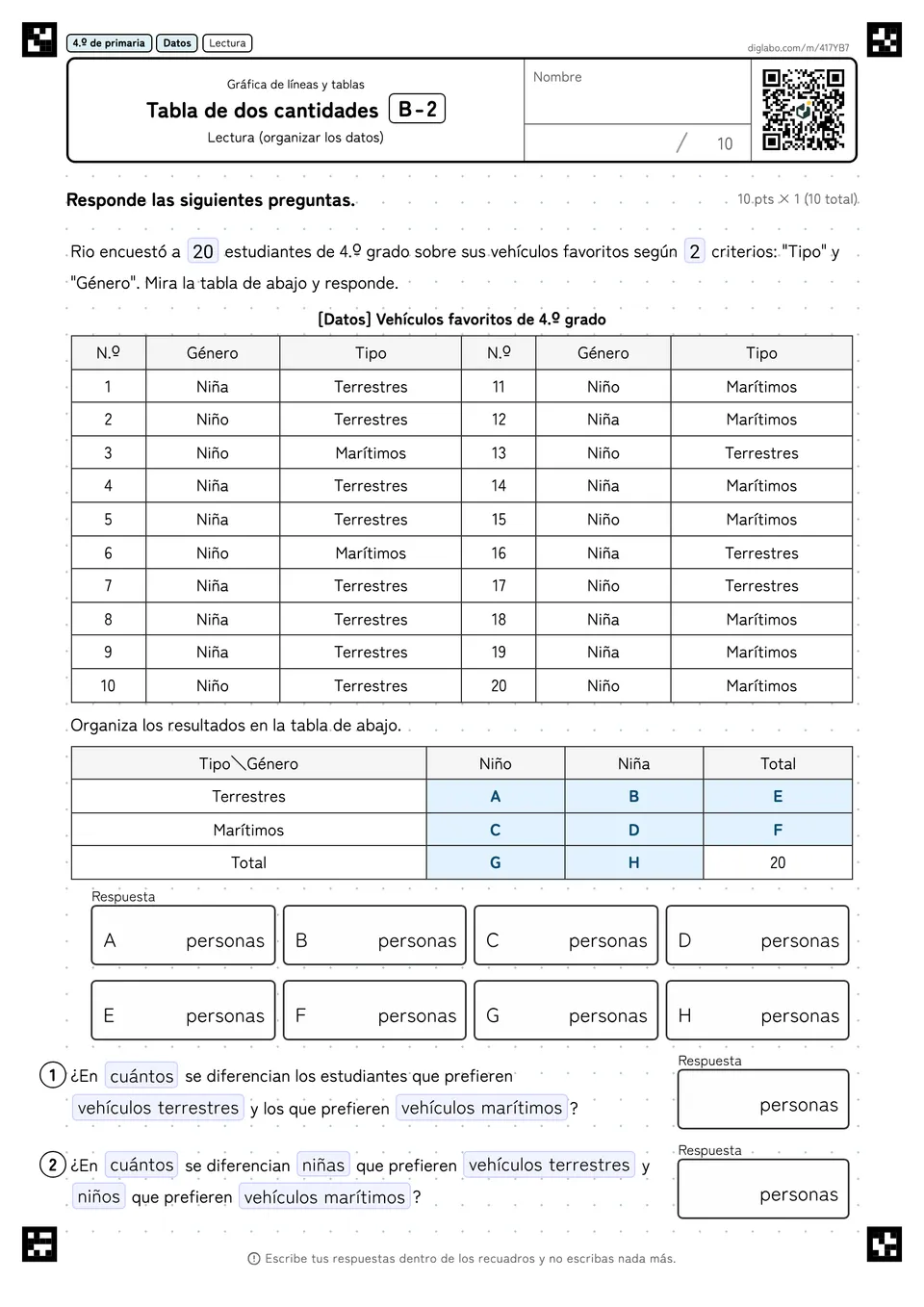 4.º de primaria Gráfica de líneas y tablas Tabla de dos cantidades