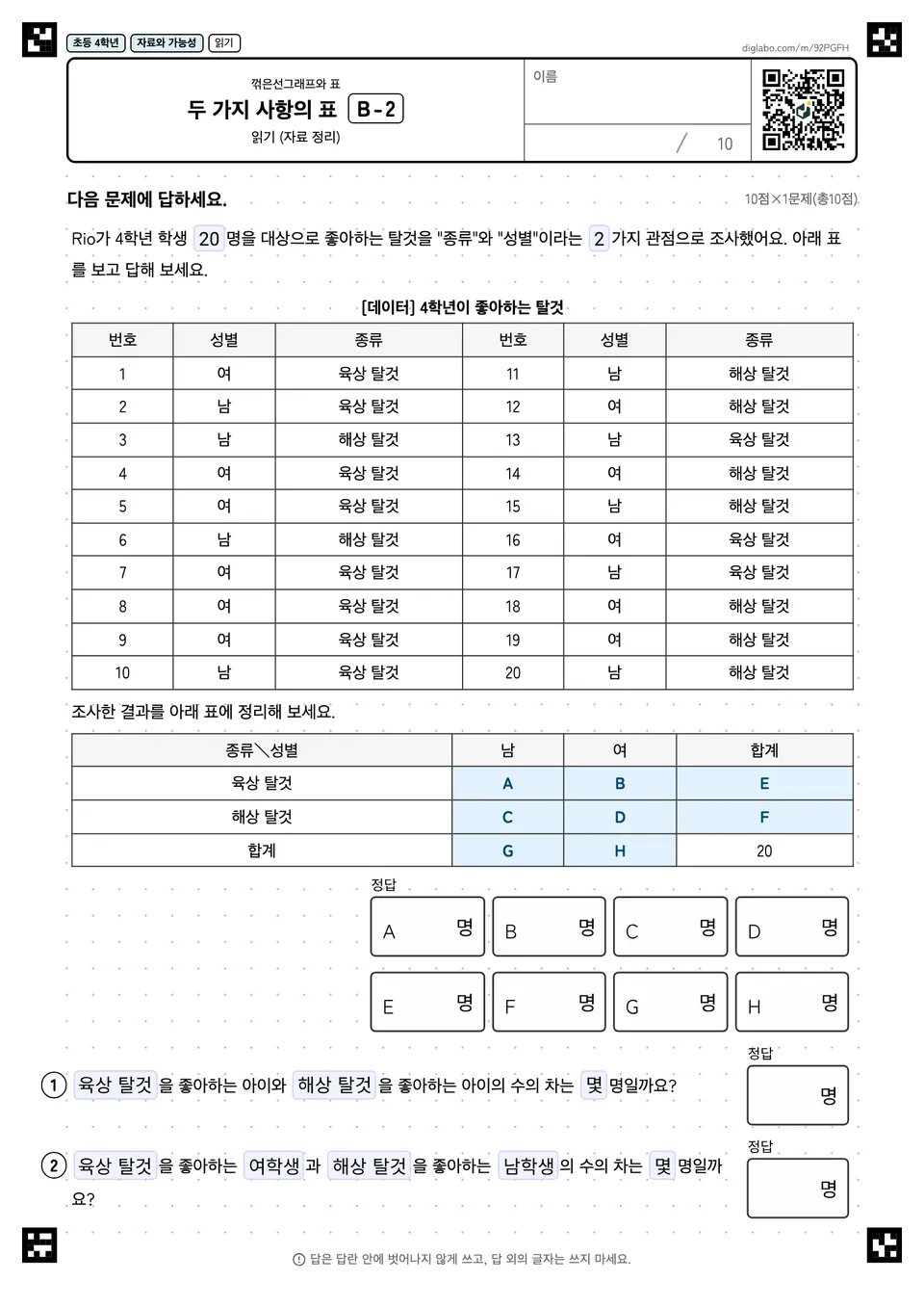 초등학교 4학년 꺾은선그래프와 표 두 가지 사항의 표