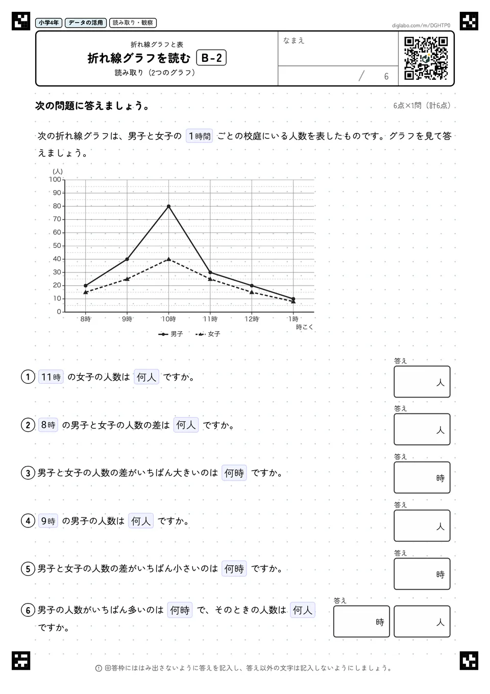 小学4年 折れ線グラフと表 折れ線グラフを読む