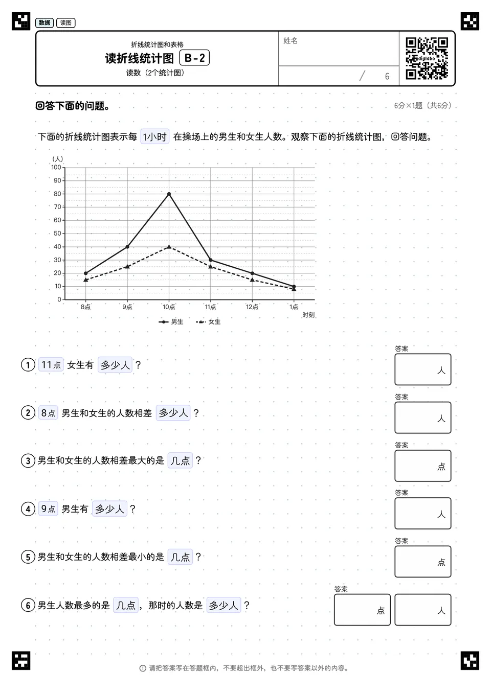 读折线统计图 B-2