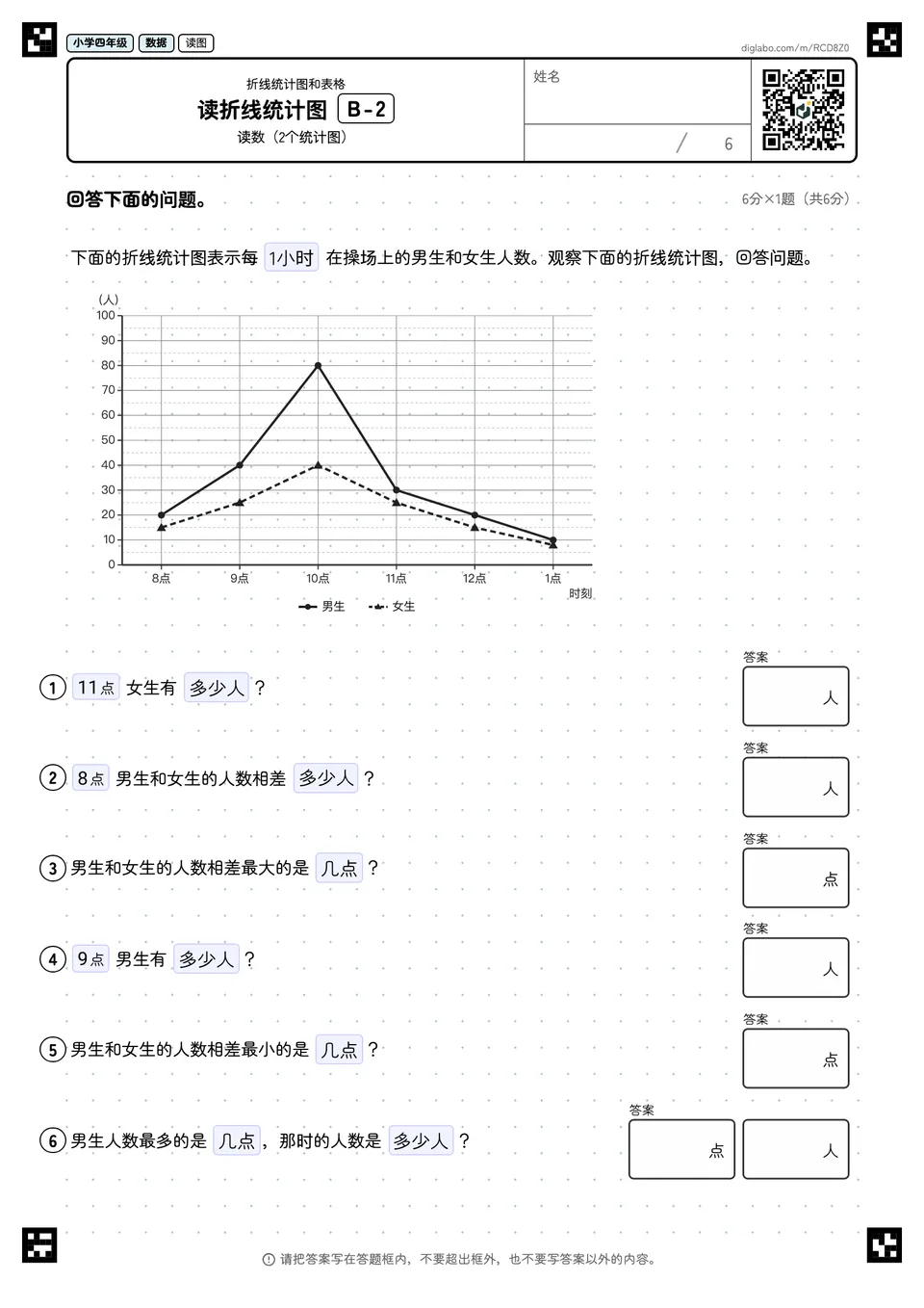 小学四年级 折线统计图和表格 读折线统计图