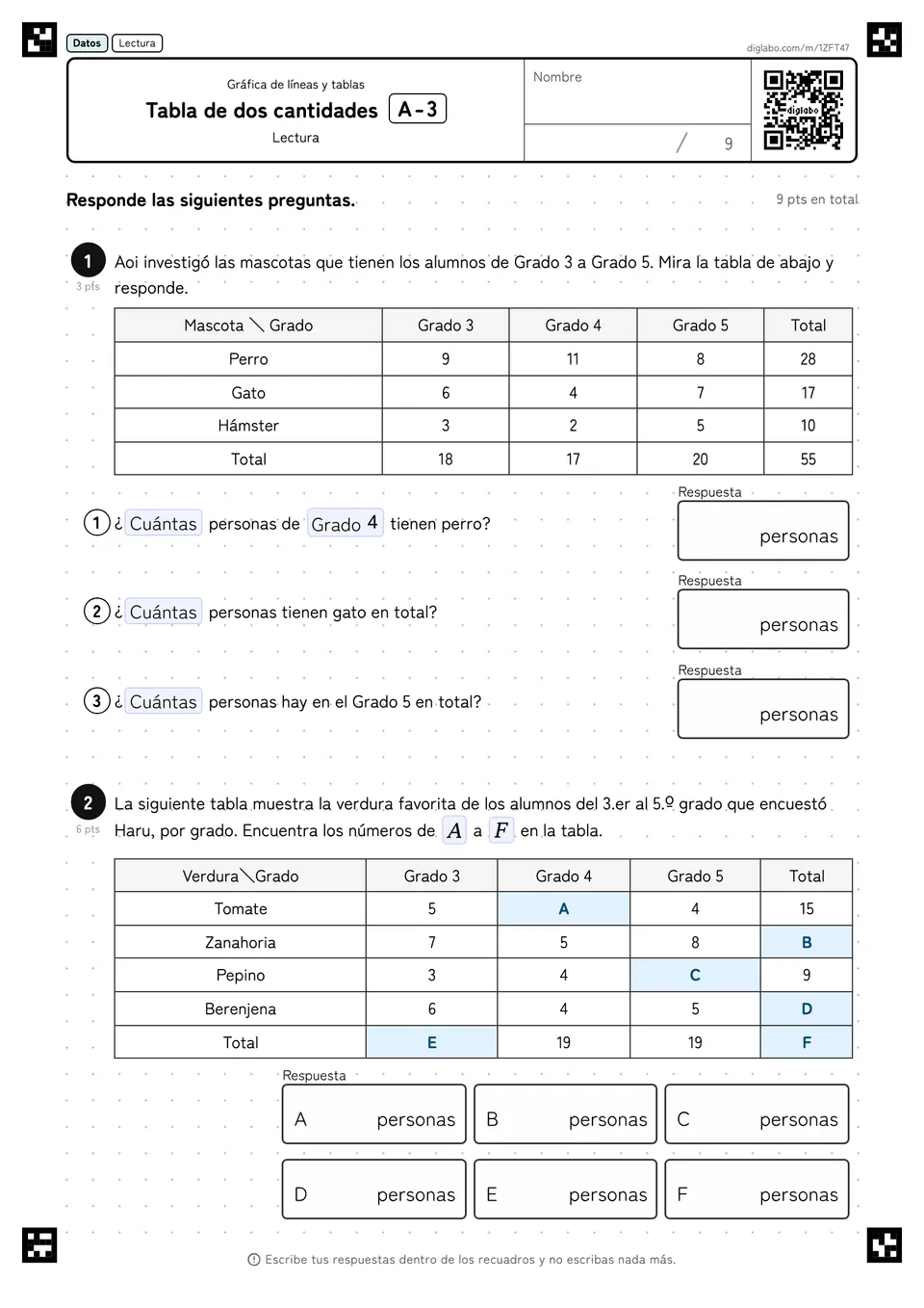 Tabla de dos cantidades A-3