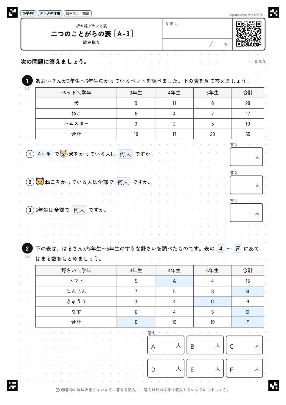 小学4年 折れ線グラフと表 二つのことがらの表