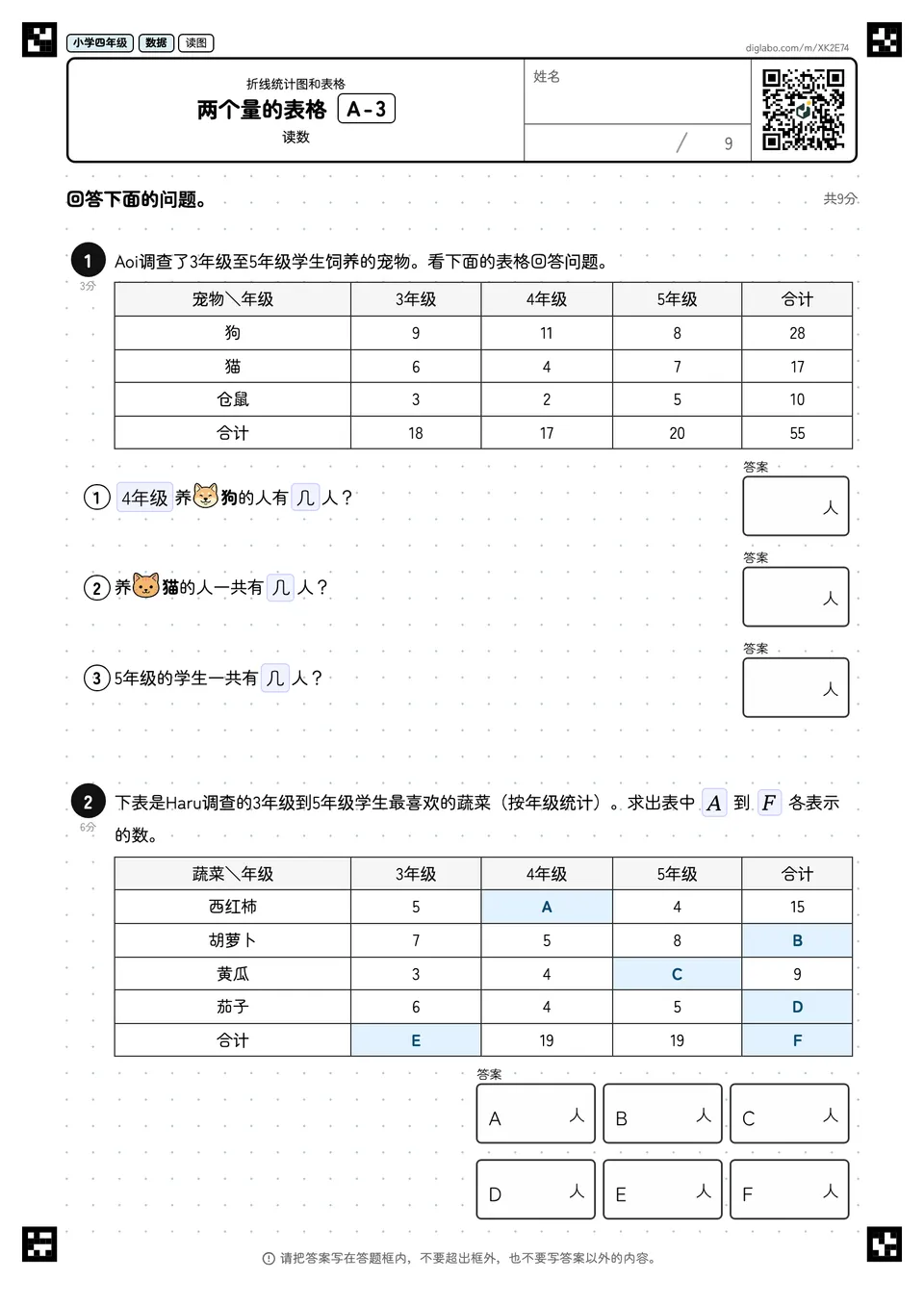 小学四年级 折线统计图和表格 两个量的表格