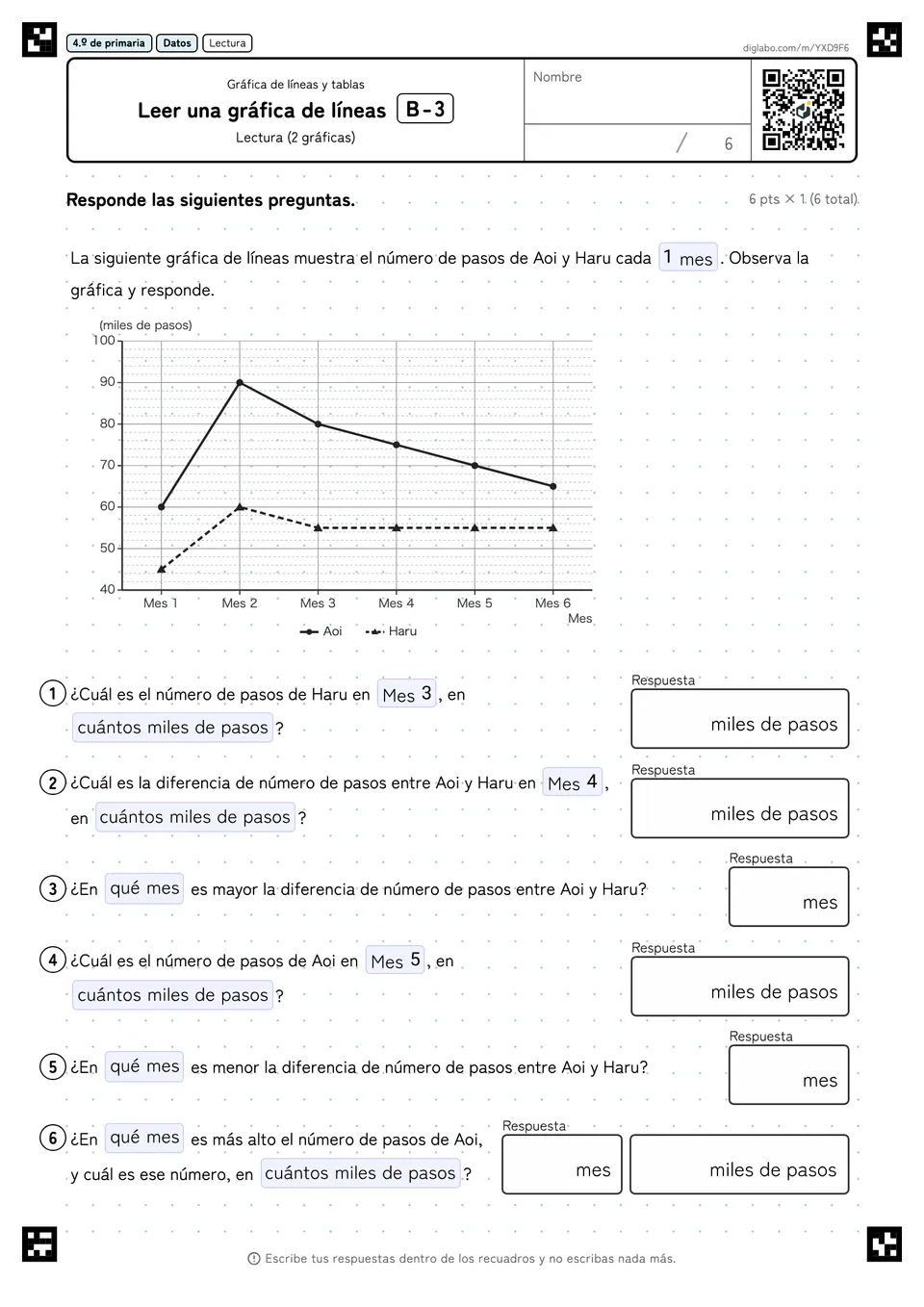 4.º de primaria Gráfica de líneas y tablas Leer una gráfica de líneas
