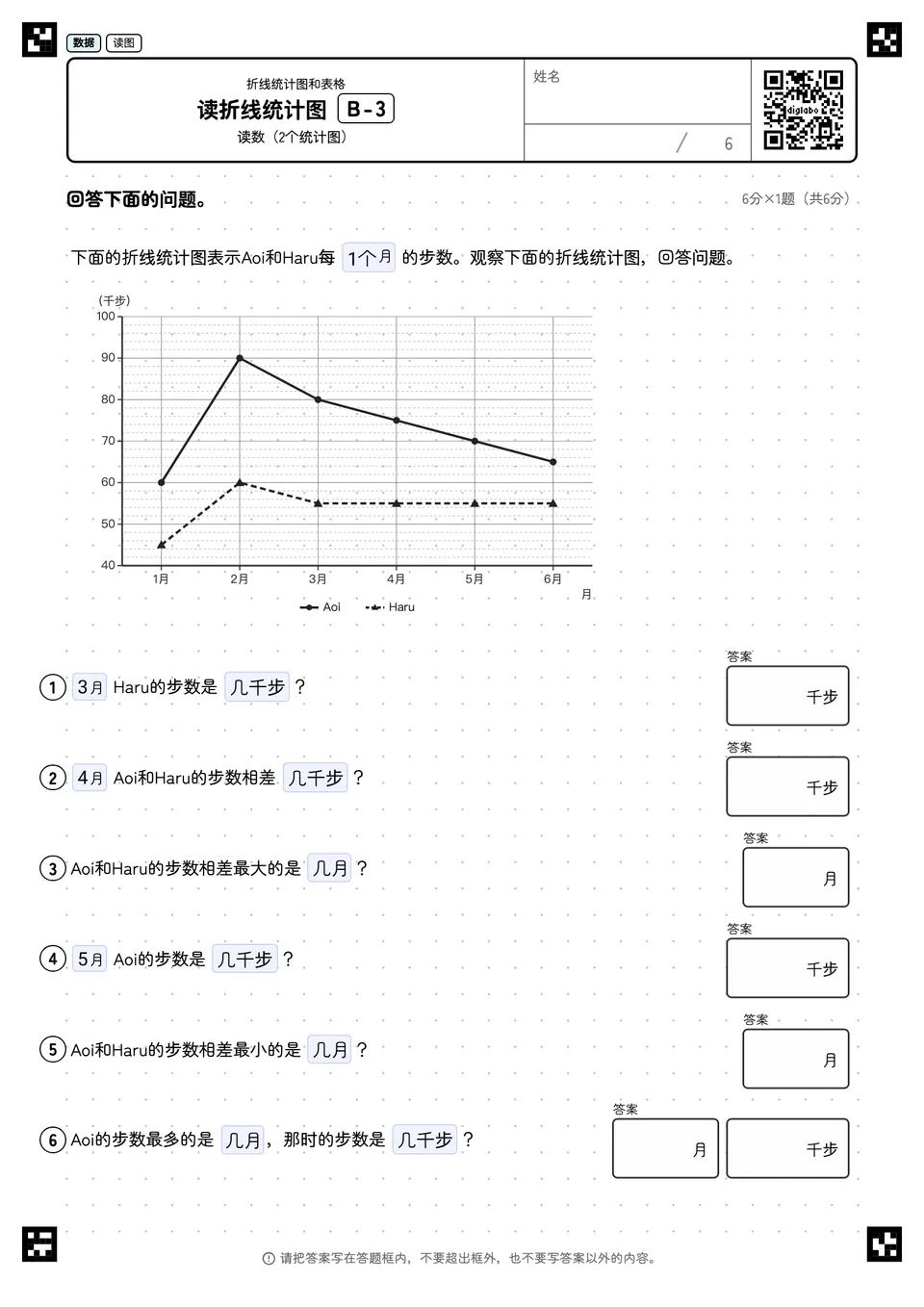 读折线统计图 B-3