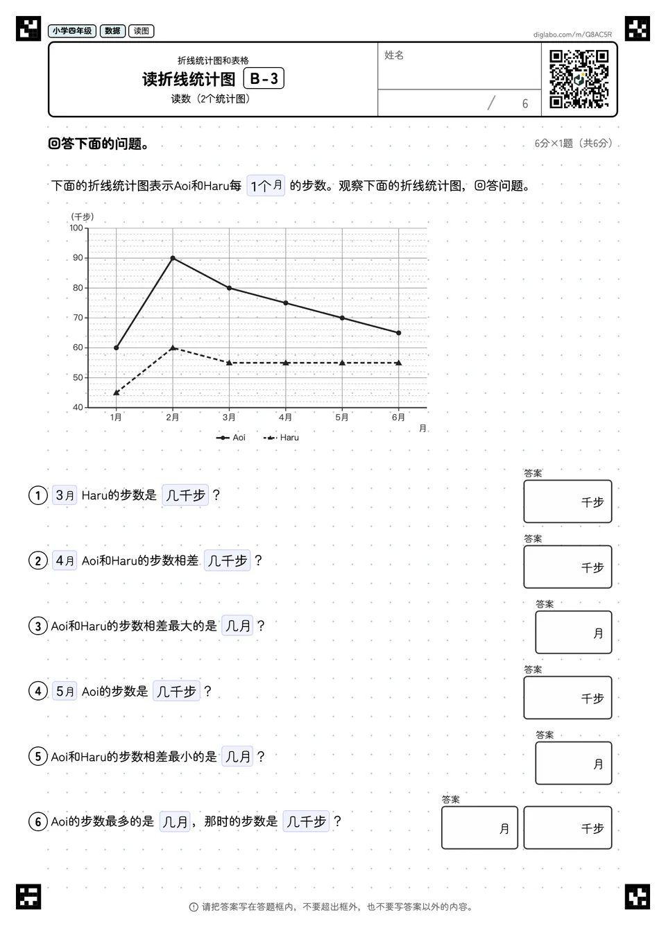 小学四年级 折线统计图和表格 读折线统计图