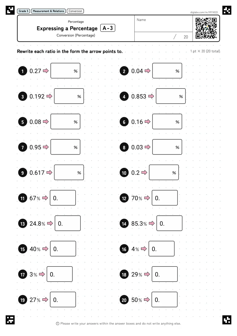 Grade 5 (Elementary School) Percentage Expressing a Percentage