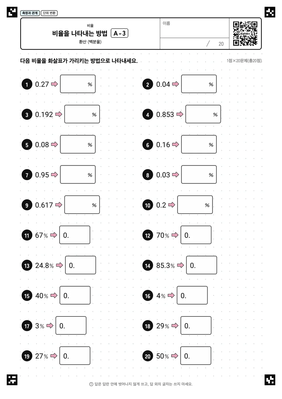 비율을 나타내는 방법 A-3