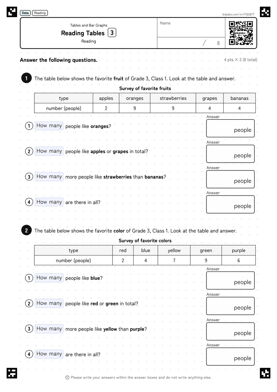 Reading Tables 3