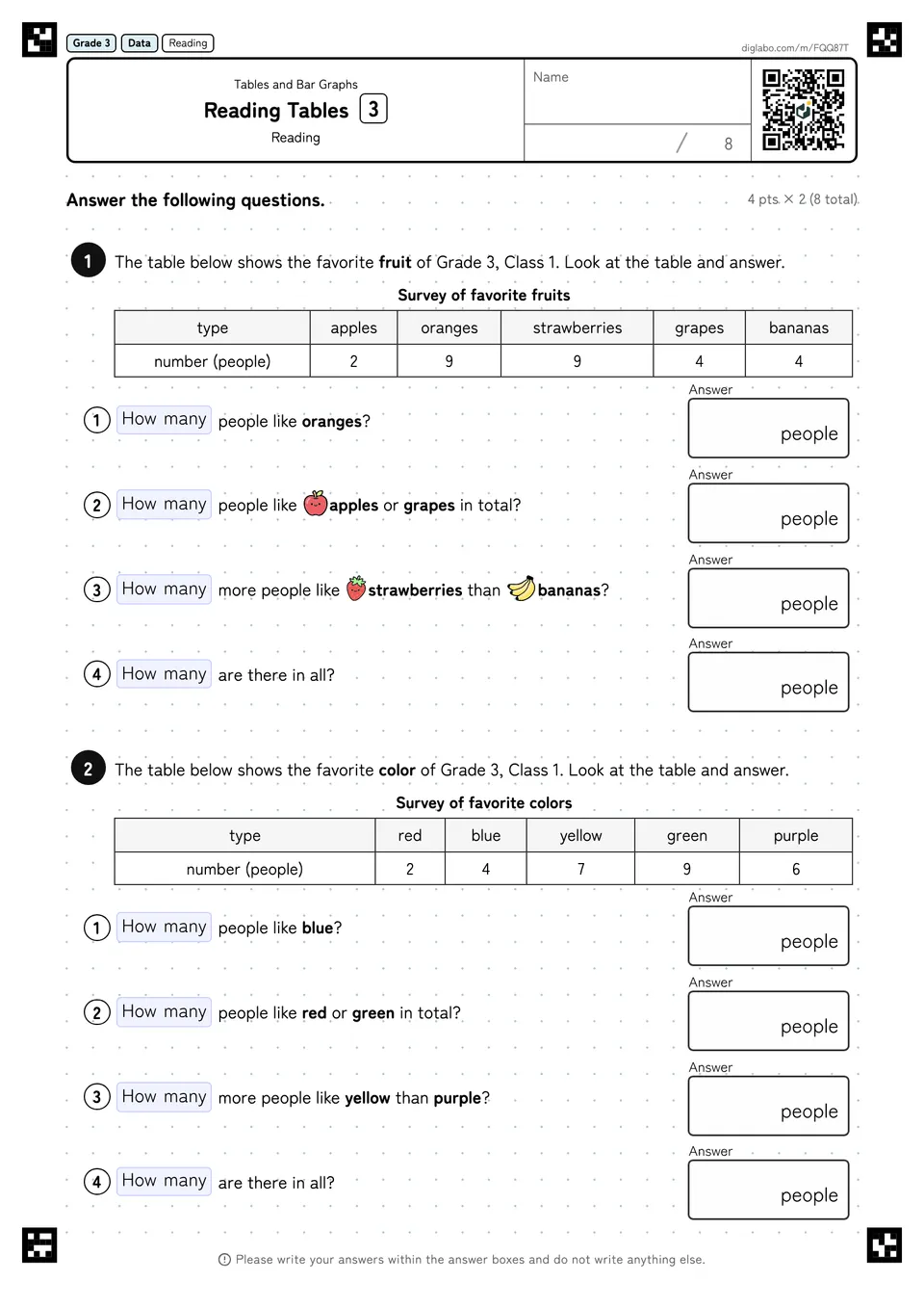 Grade 3 (Elementary School) Tables and Bar Graphs Reading Tables
