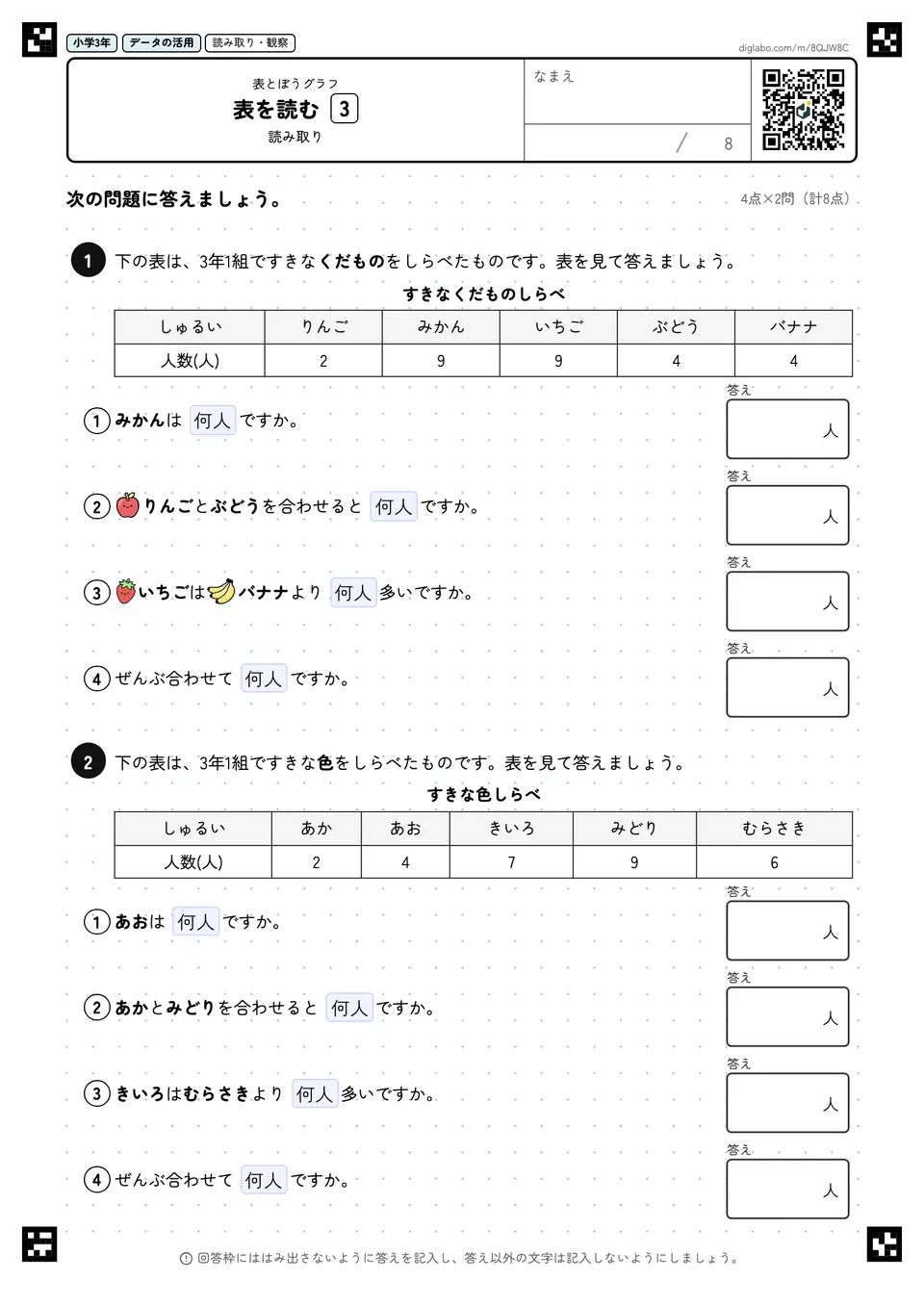 小学3年 表とぼうグラフ 表を読む