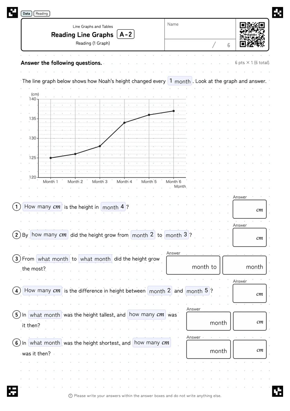 Reading Line Graphs A-2