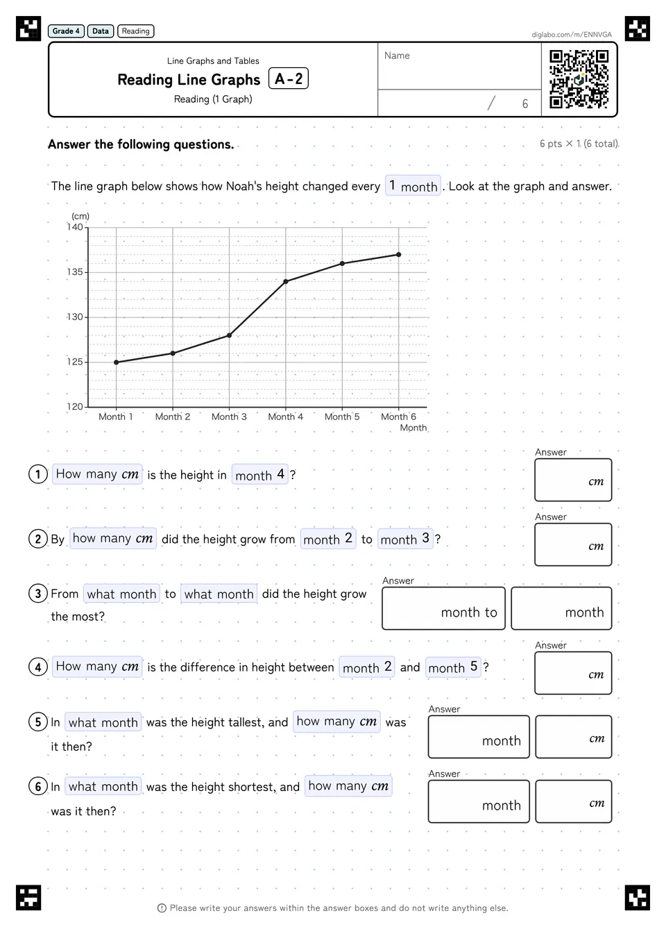 Grade 4 (Elementary School) Line Graphs and Tables Reading Line Graphs