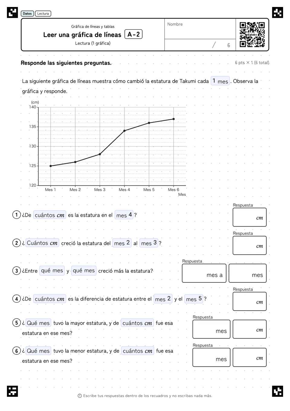 Leer una gráfica de líneas A-2