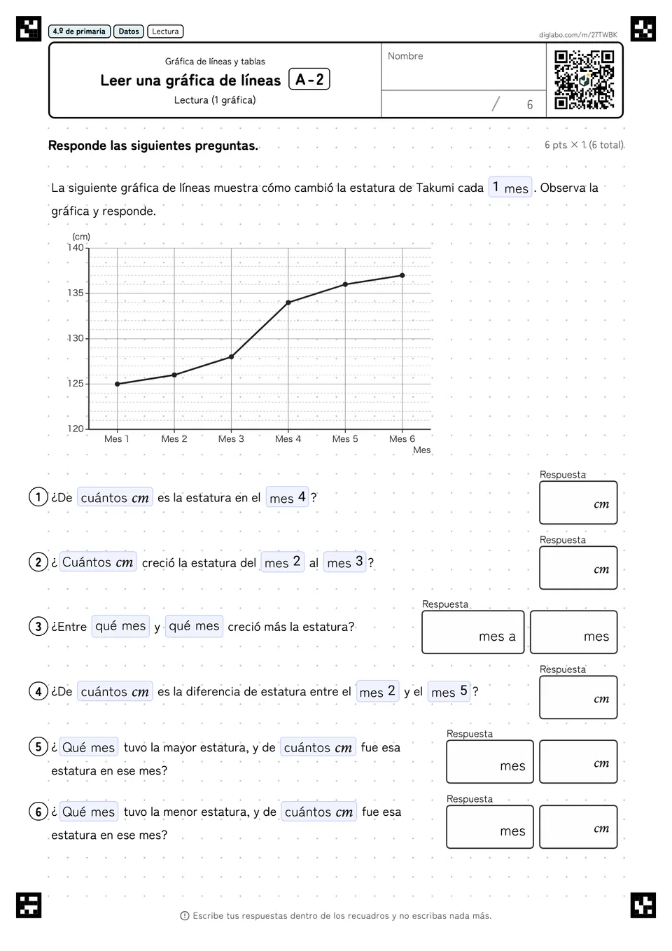 4.º de primaria Gráfica de líneas y tablas Leer una gráfica de líneas