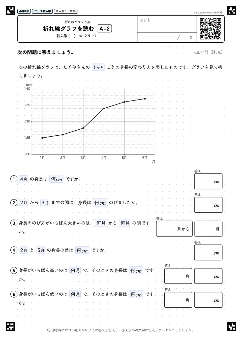 小学4年 折れ線グラフと表 折れ線グラフを読む