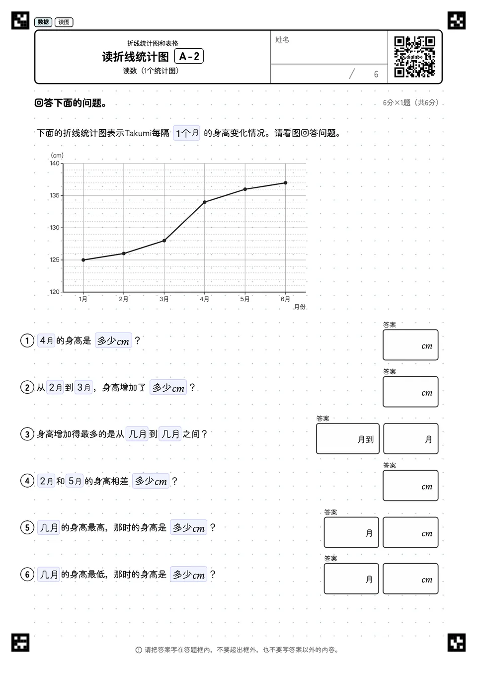 读折线统计图 A-2