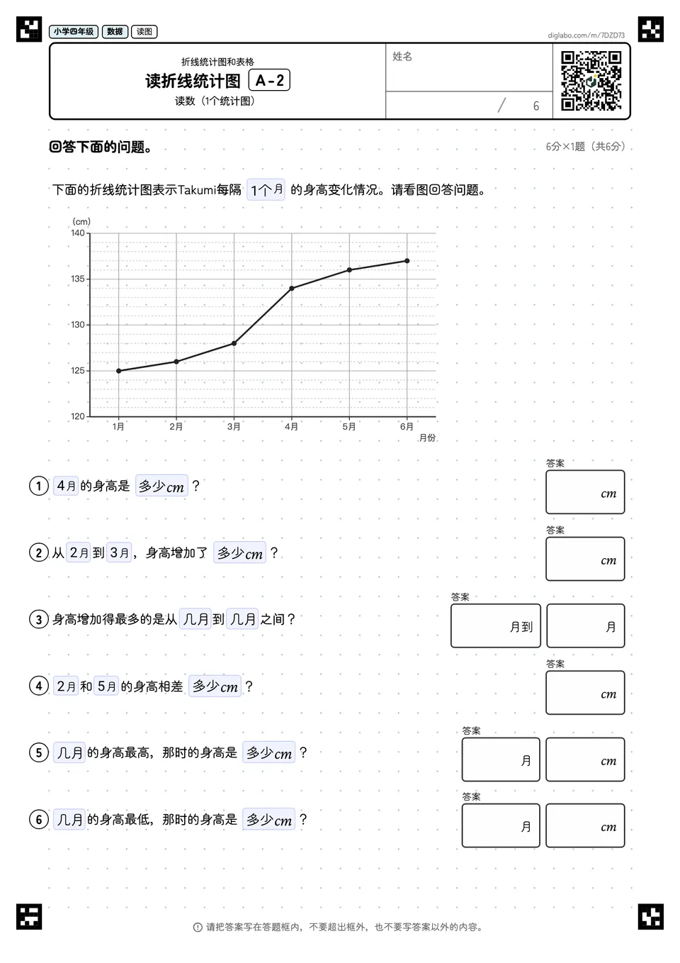 小学四年级 折线统计图和表格 读折线统计图