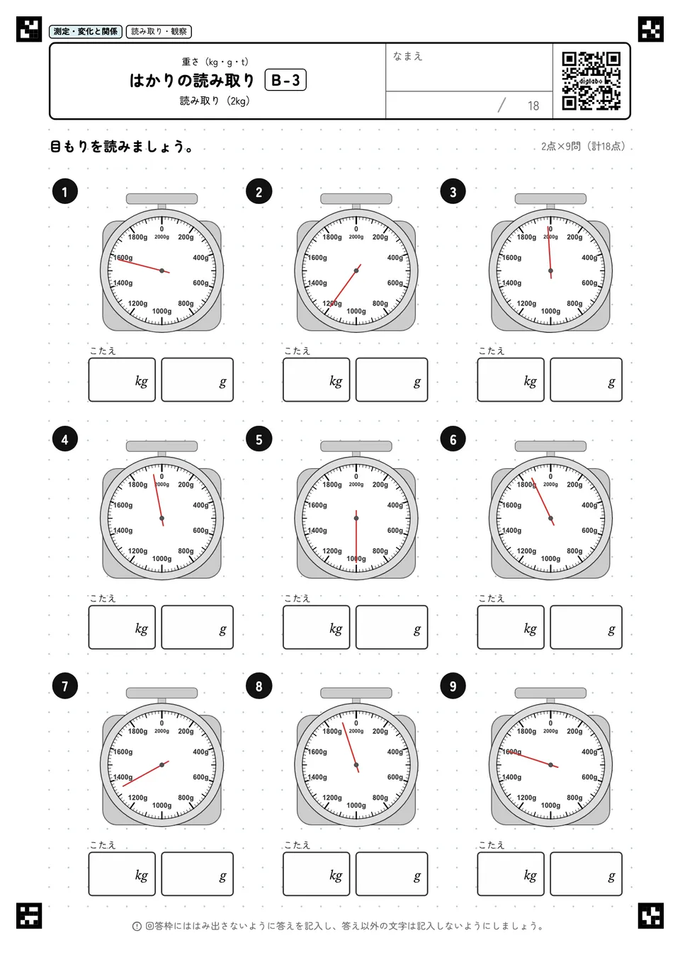 はかりの読み取り B-3
