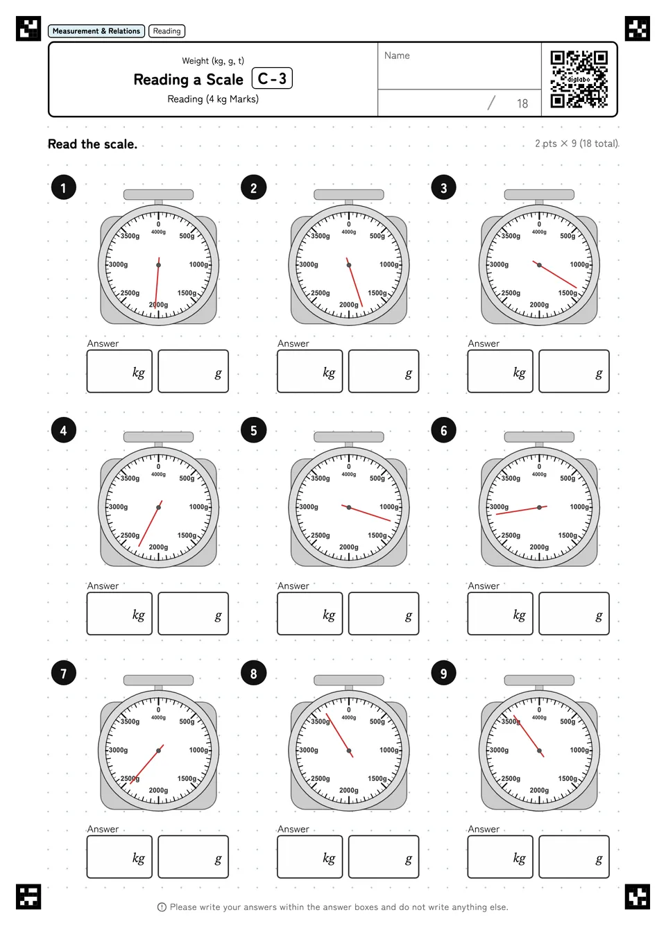 Reading a Scale C-3