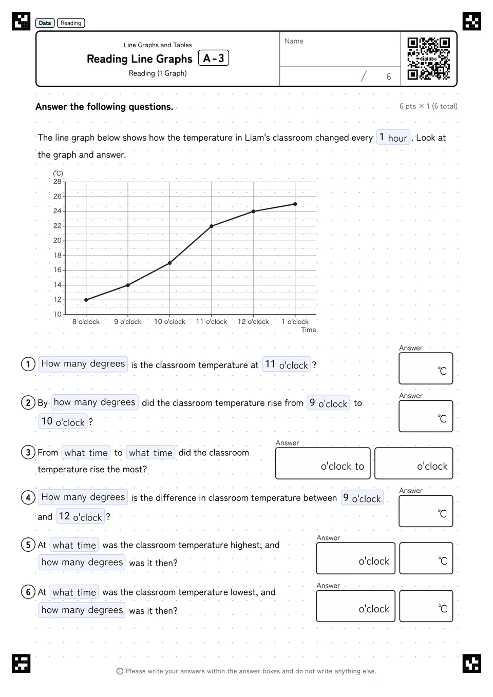 Reading Line Graphs A-3